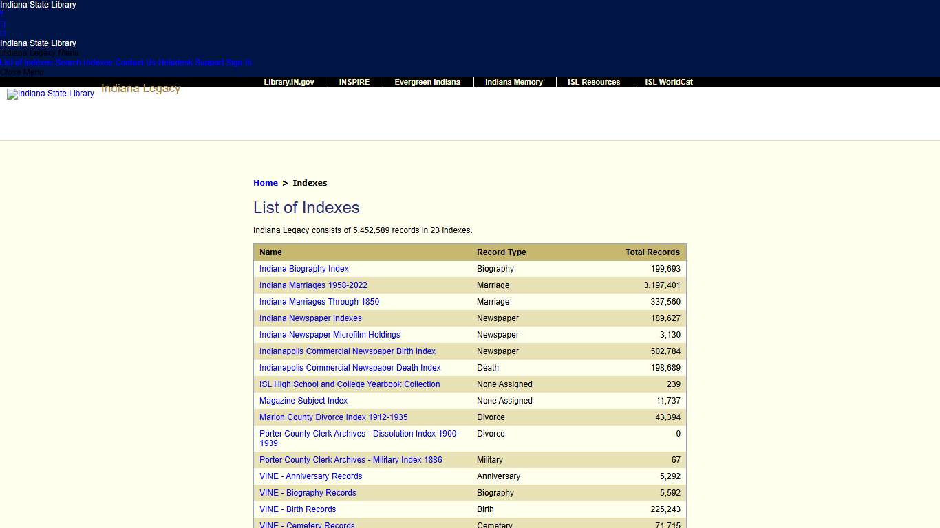 Indiana State Library :: Indiana Legacy